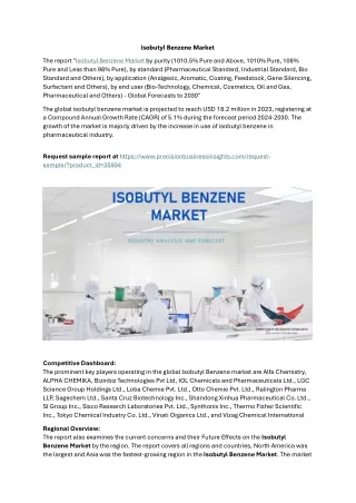Isobutyl Benzene Market Growth Demand Forecast 2030