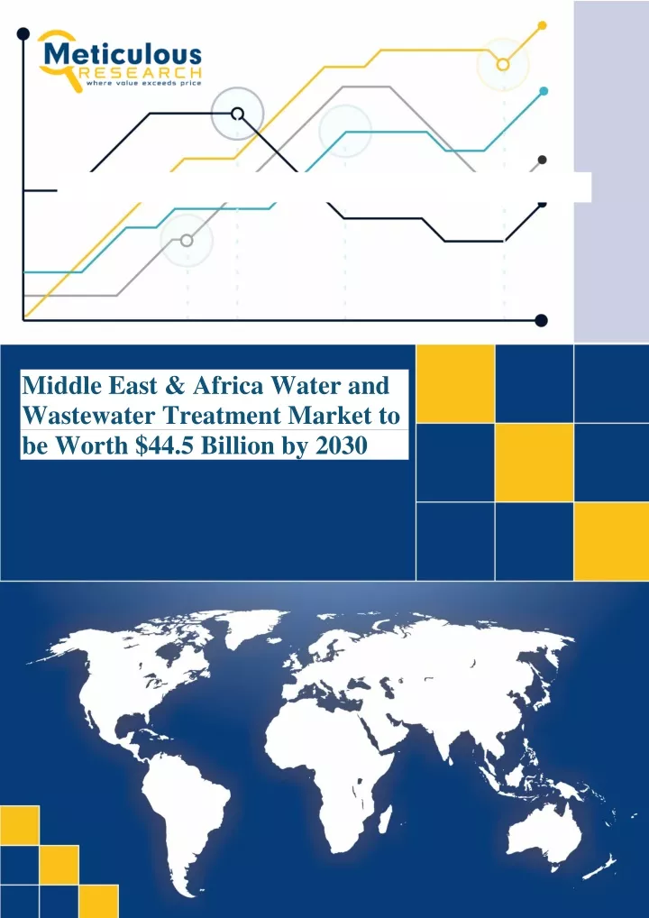 PPT - Middle East & Africa Water and Wastewater Treatment Market ...