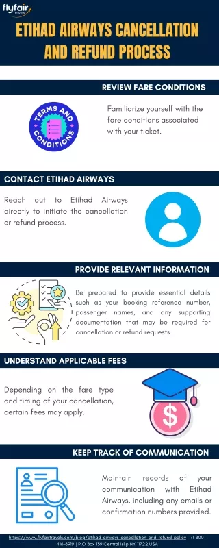 Etihad Airways Cancellation and Refund Process