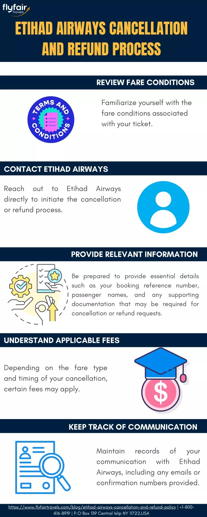 etihad airways cancellation and refund process