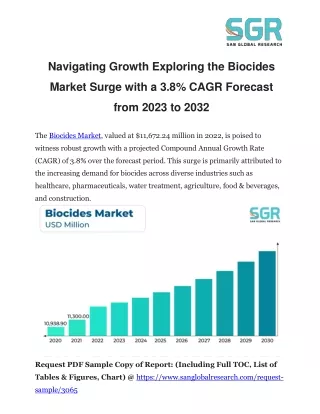Navigating Growth Exploring the Biocides Market Surge with a 3.8% CAGR Forecast