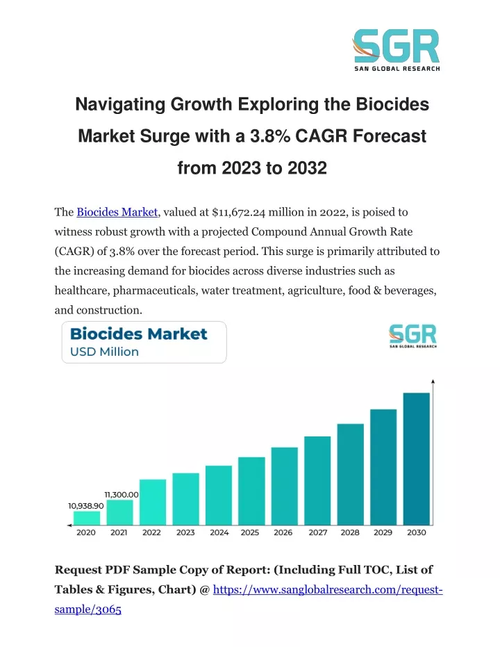 navigating growth exploring the biocides