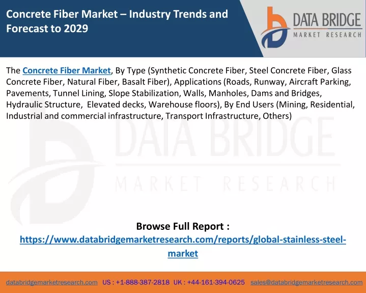 concrete fiber market industry trends