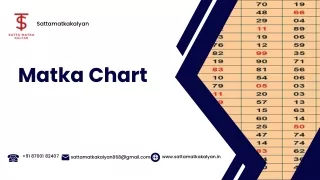 Matka Charts: Enhance Your Matka Experience with SattaMatkaKalyan.in