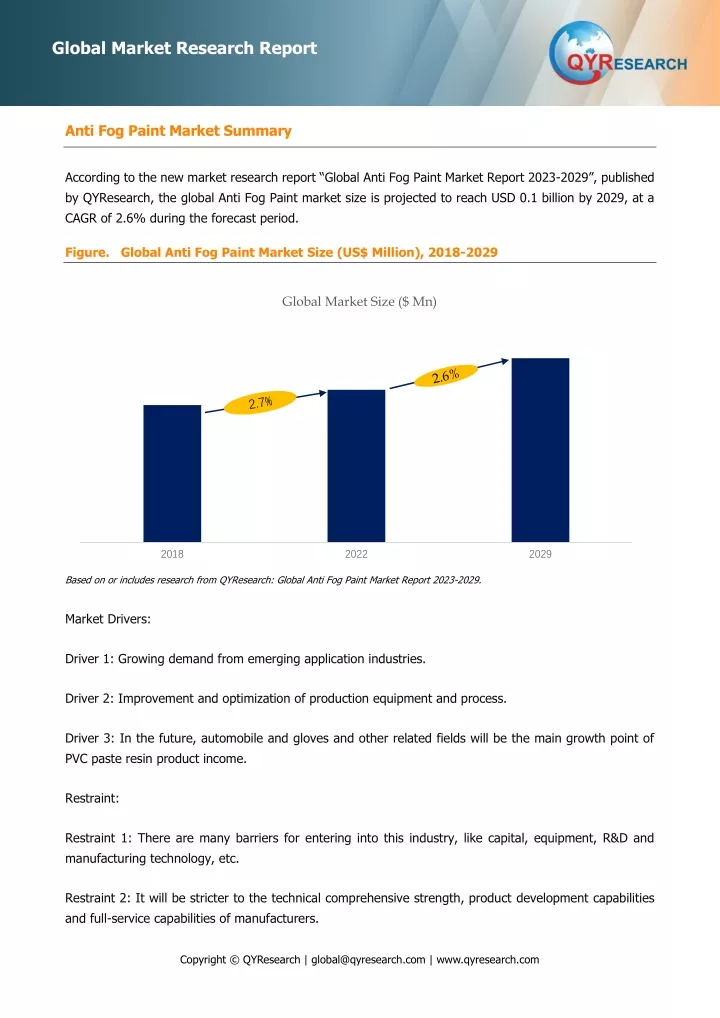 global market research report