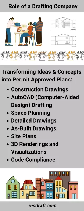 Role of a drafting Company in Construction Projects