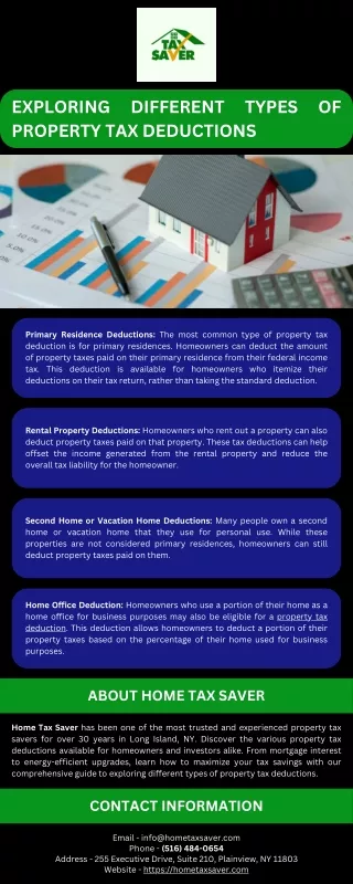 Exploring Different Types of Property Tax Deductions