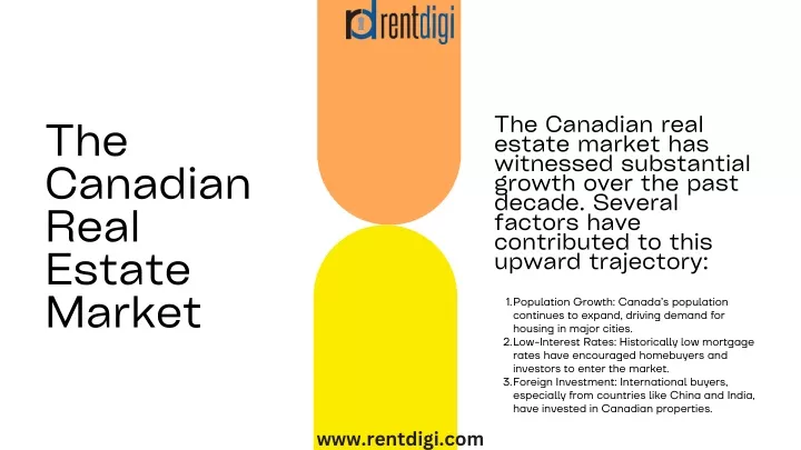 the canadian real estate market has witnessed