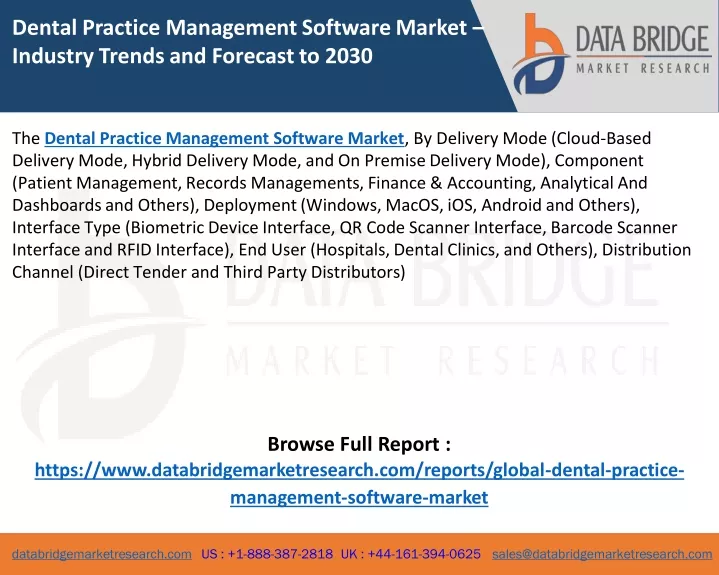 dental practice management software market