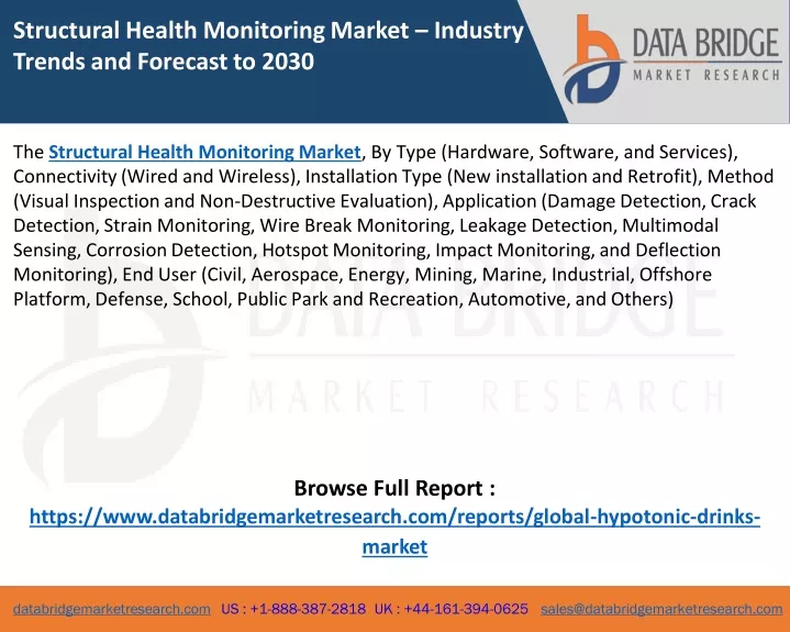 structural health monitoring market industry