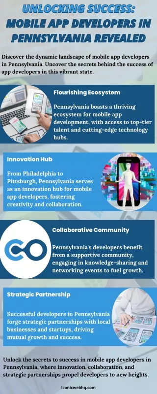Unlocking Success: Mobile App Developers in Pennsylvania Revealed