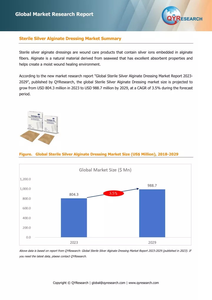 global market research report