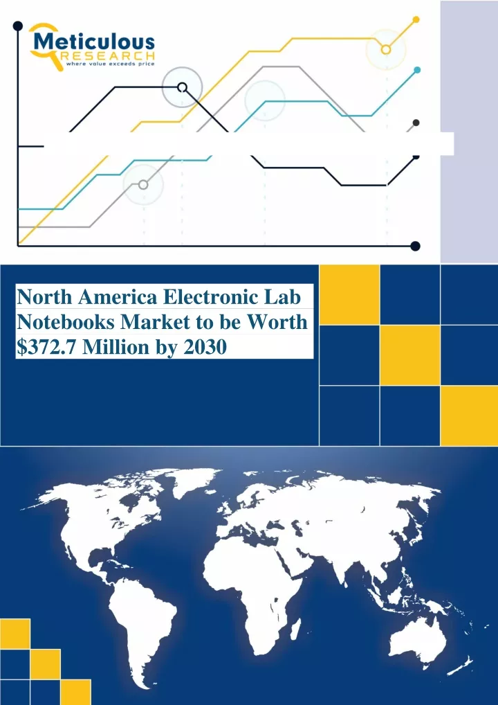 north america electronic lab notebooks market