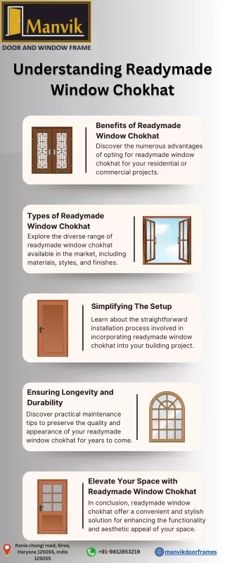 Understanding Readymade Window Chokhat