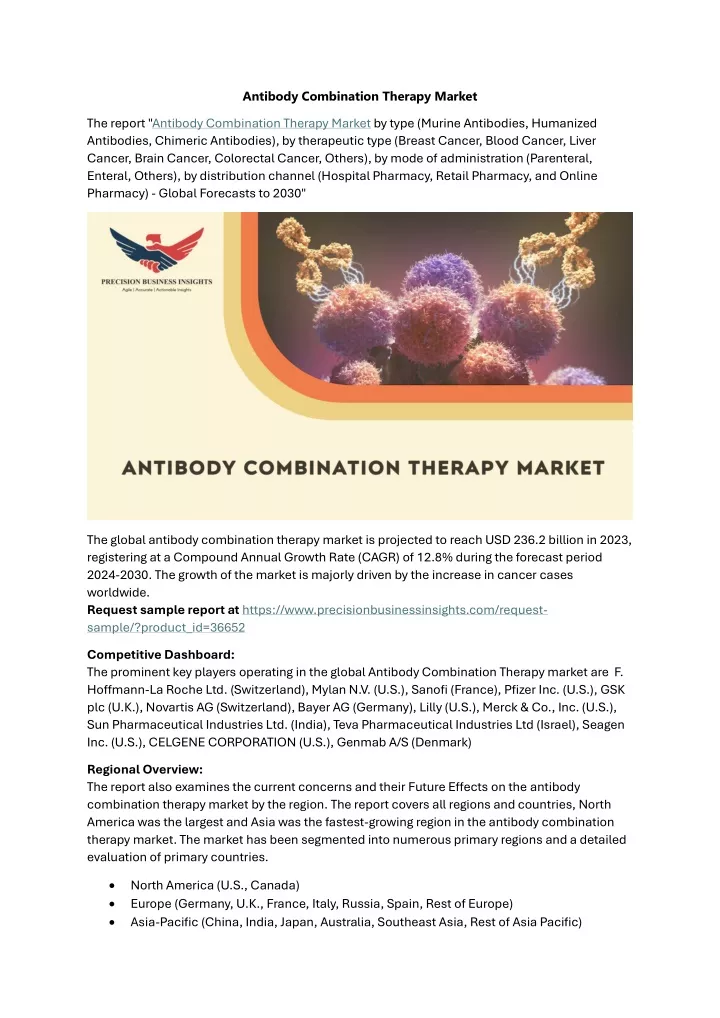 antibody combination therapy market