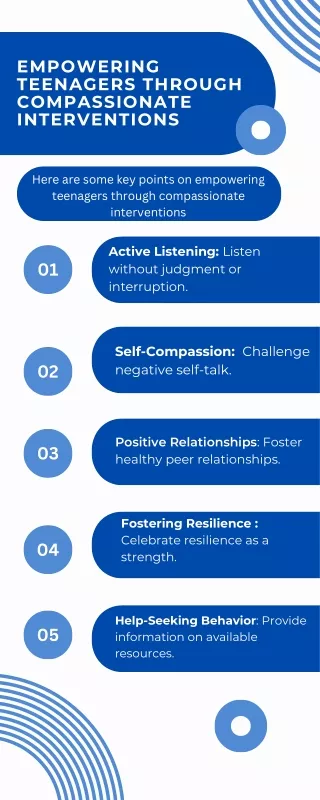 Empowering Teenagers through Compassionate Interventions