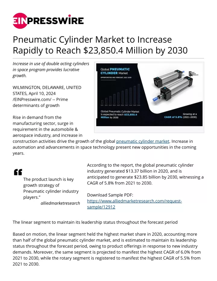 pneumatic cylinder market to increase rapidly