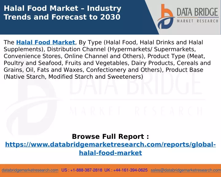 halal food market industry trends and forecast