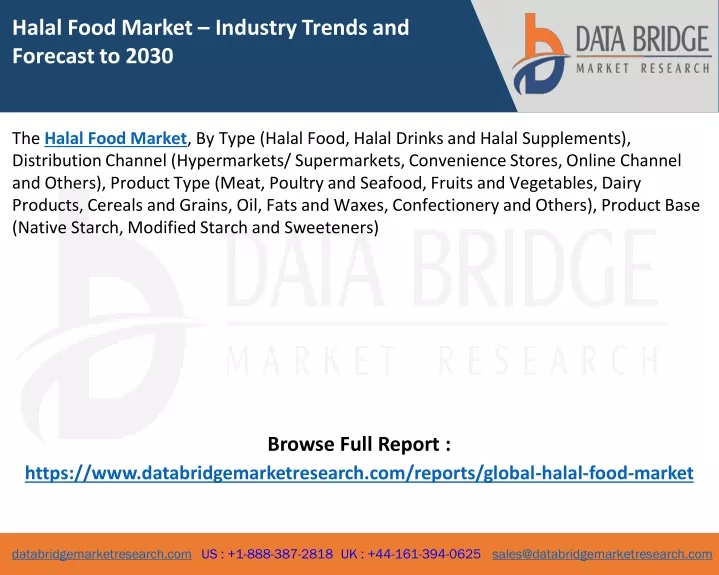 halal food market industry trends and forecast