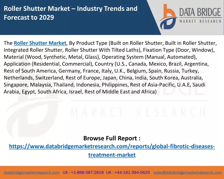 roller shutter market industry trends