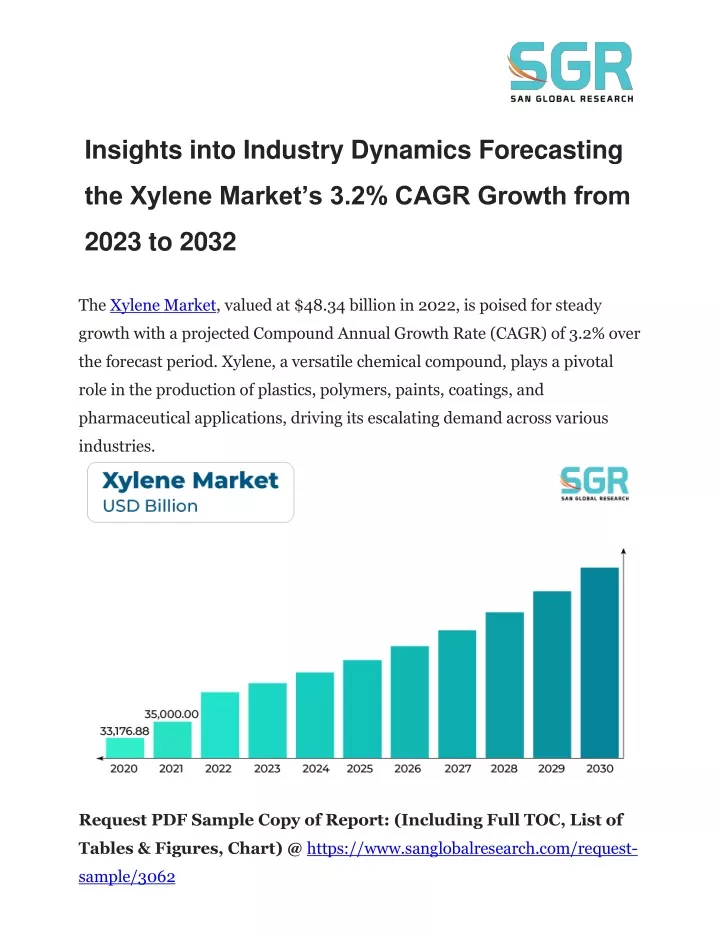 insights into industry dynamics forecasting