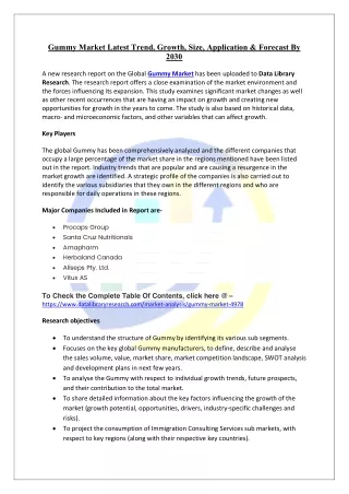 gummy market latest trend growth size application