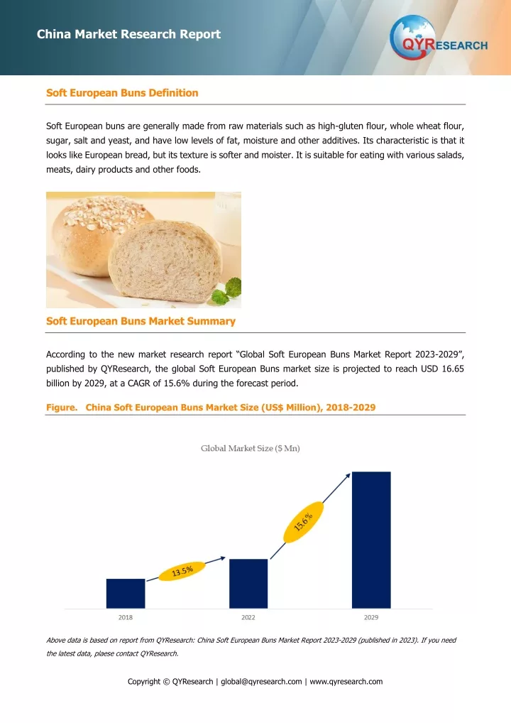 china market research report