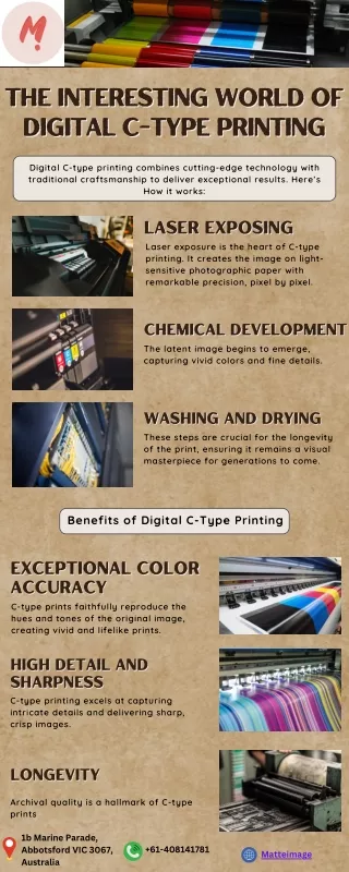 Digital C-Type Printing