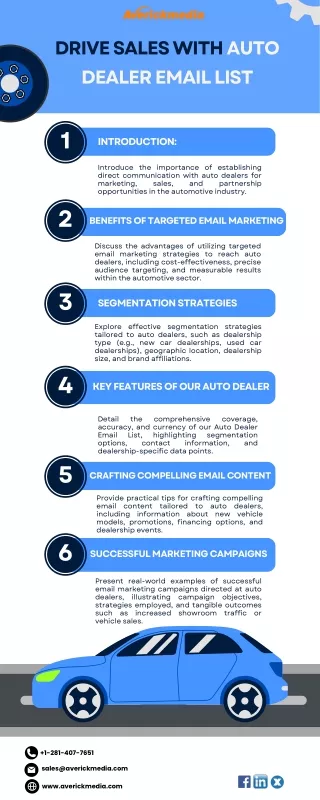 Drive Sales with Auto Dealer Email List
