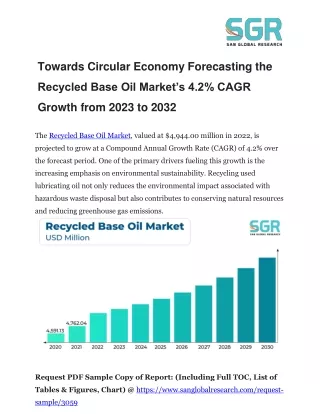 Towards Circular Economy Forecasting the Recycled Base Oil Market’s 4.2% CAGR Gr