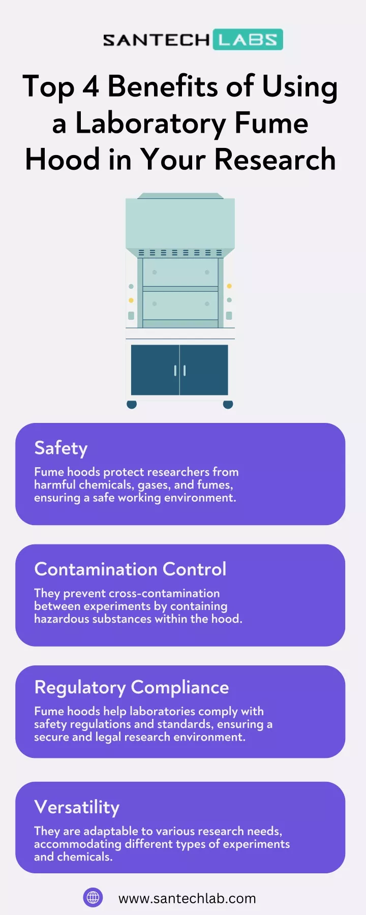top 4 benefits of using a laboratory fume hood