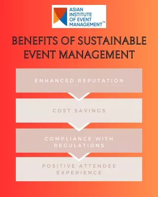 Benefits of Sustainable Event Management