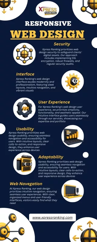 responsive web design