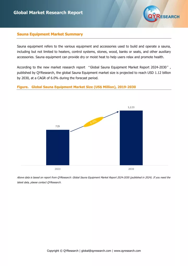 global market research report