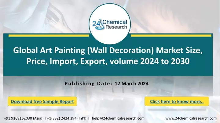 global art painting wall decoration market size