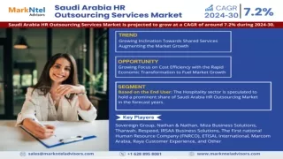 Saudi Arabia HR Outsourcing Services Market