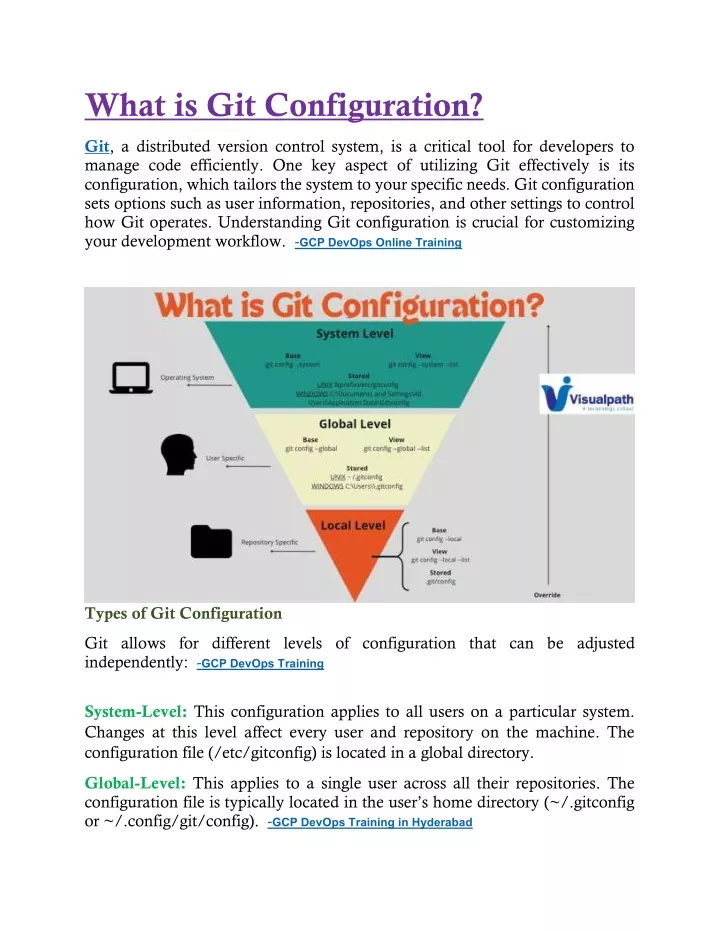 what is git configuration