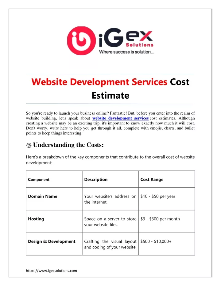 website development services cost estimate