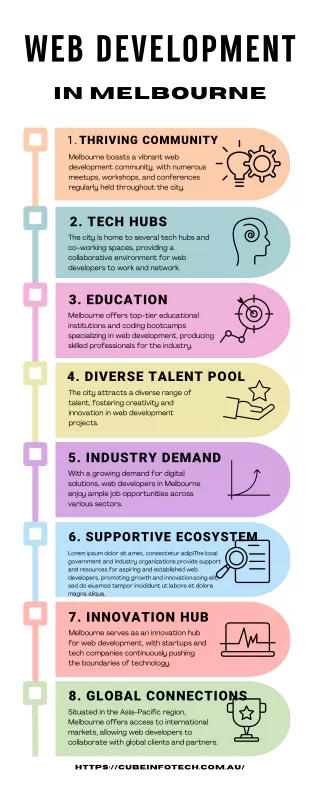 White Colorful Modern Timeline Design Process Infographic