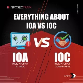 IOA vs IOC