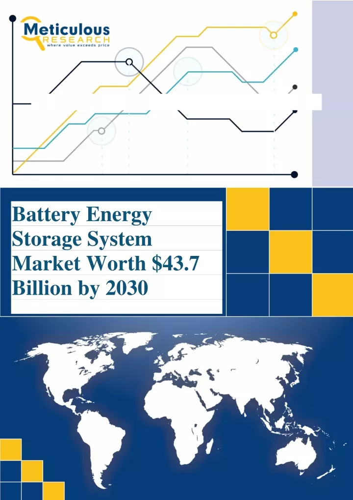 battery energy storage system market worth