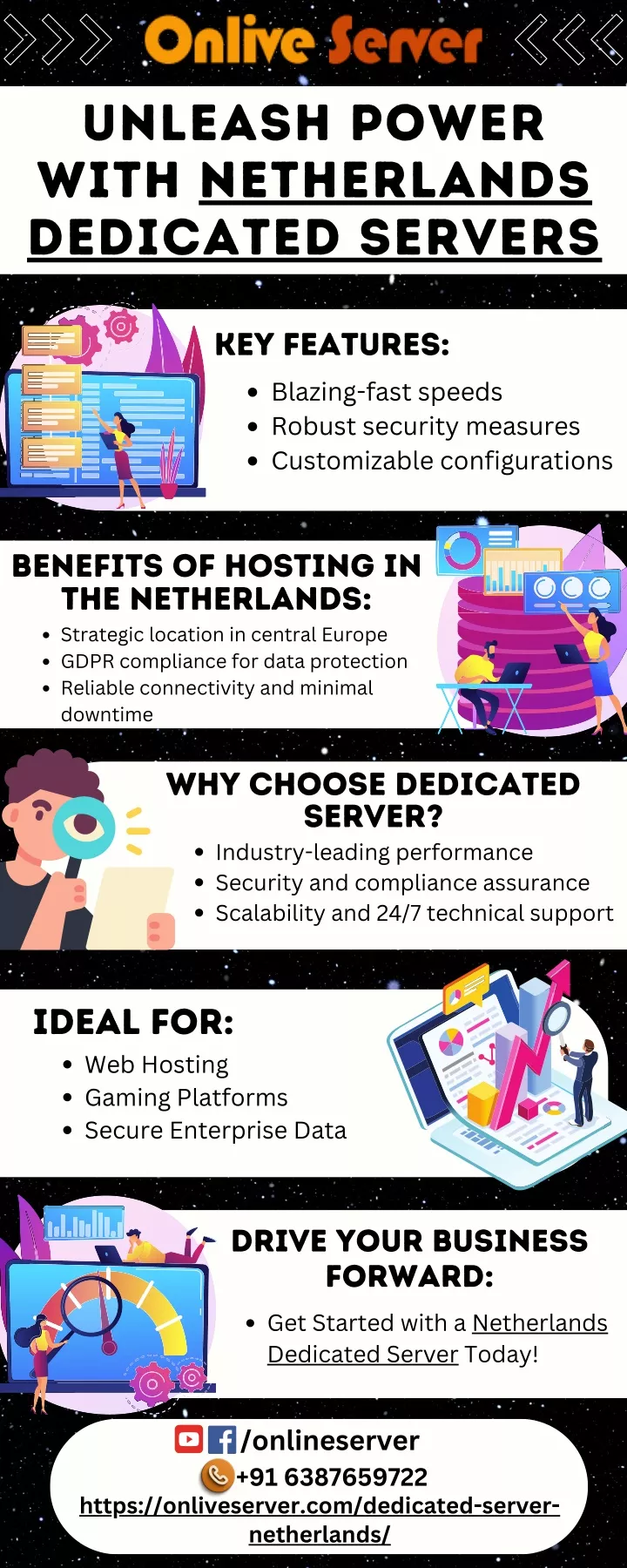 unleash power with netherlands dedicated servers