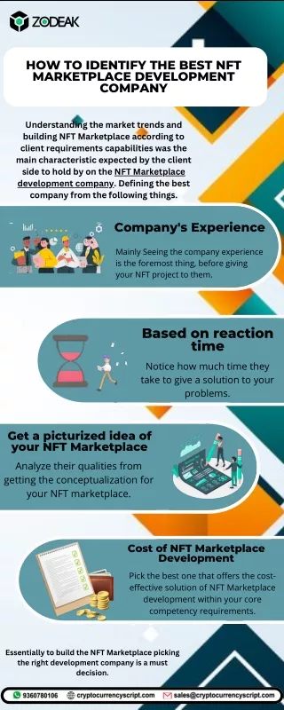 How to Identify the Best NFT MARKETPLACE DEVELOPMENT COMPANY?