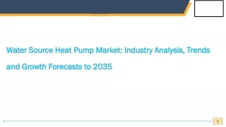 Water Source Heat Pump Market is expected to surpass to 1.7 Bn By 2035