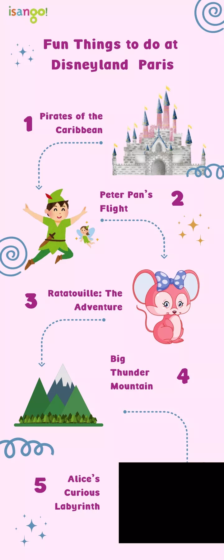 fun things to do at disneyland paris