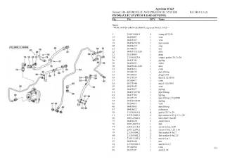 Deutz Fahr agrotron m 625 Tractor Parts Catalogue Manual Instant Download