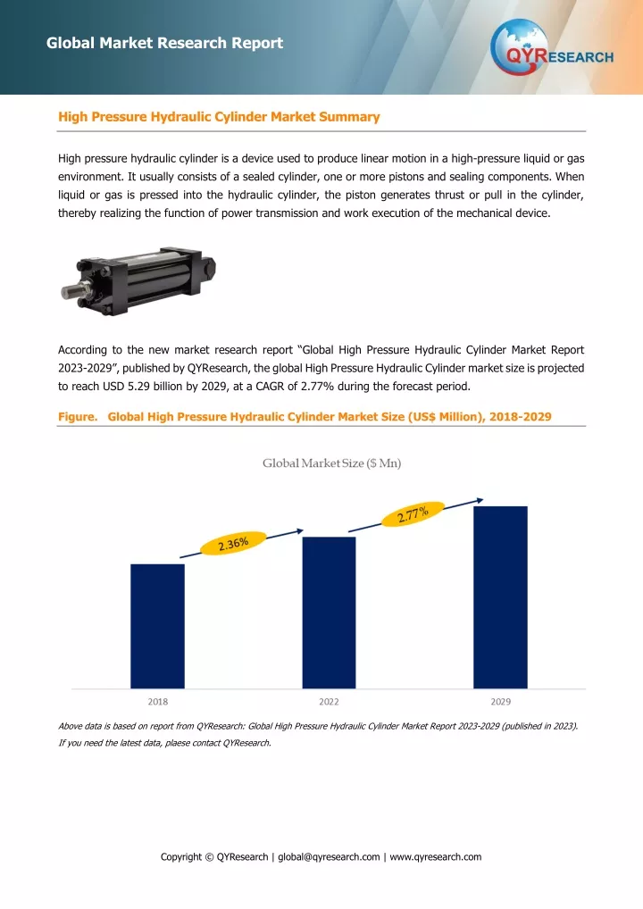 global market research report