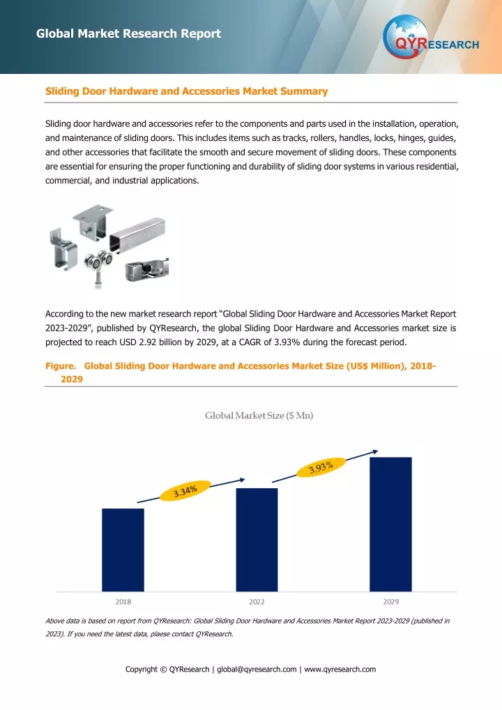 global market research report