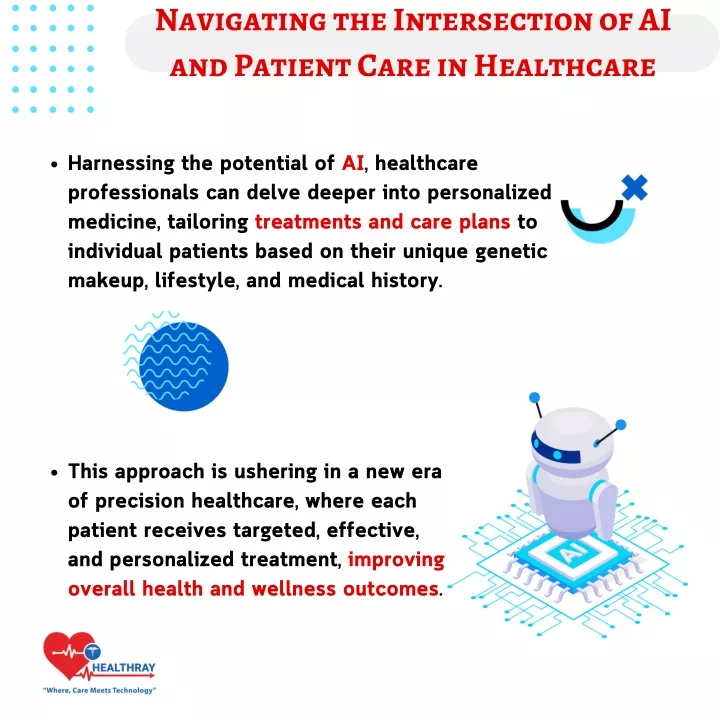 navigating the intersection of ai and patient