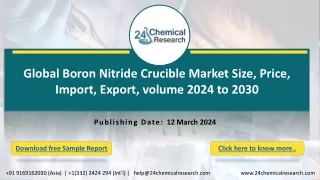 Global Boron Nitride Crucible Market Size, Price, Import, Export, volume 2024 to 2030